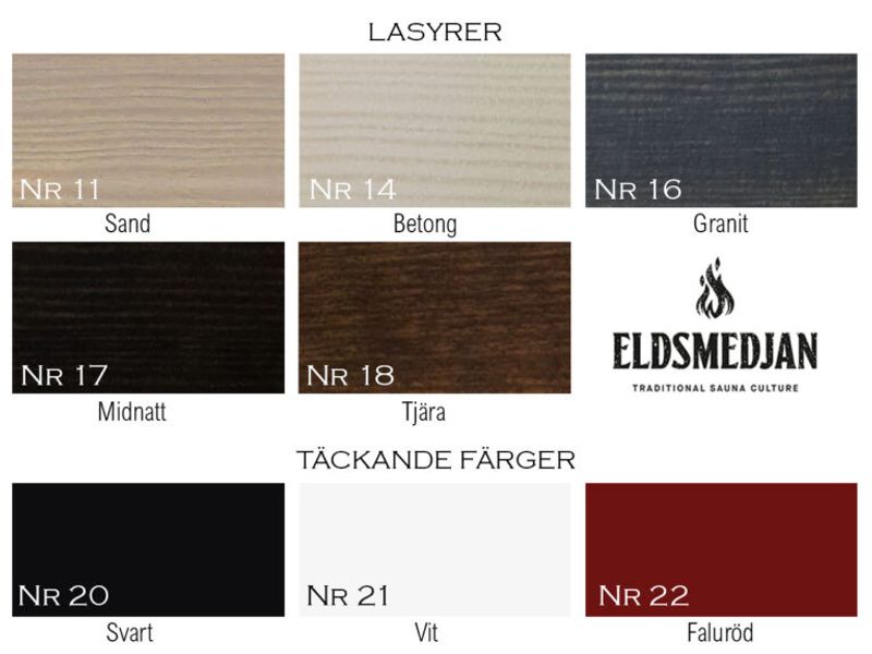 Badstue - Eld - Eldsmedjan